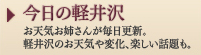 今日の軽井沢