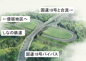 バイパス接続部のイメージ